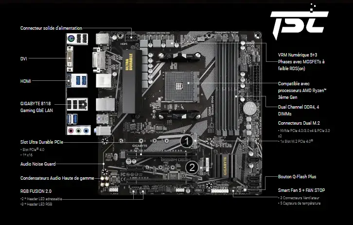 CARTE-MERE-GIGABYTE-B550M-DS3H-AM4-Matx-TRADE-SOOLUTIONS-COMPANY-4.webp