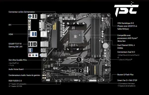 CARTE MERE GIGABYTE B550M DS3H AM4 Matx TRADE SOOLUTIONS COMPANY