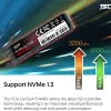 DISQUE DUR SSD M2 2280 NVME SILICON POWER SSD 256GO TRADE SOLUTIONS COMPANY