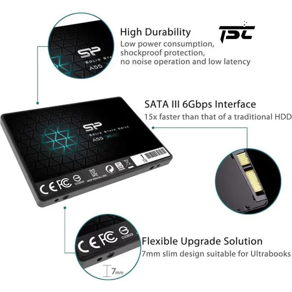 DISQUE DUR SSD M2 SILICON POWER A55 1To TRADE SOLUTIONS COMPANY