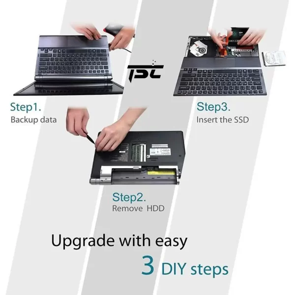 DISQUE DUR SSD M2 SILICON POWER A55 1To TRADE SOLUTIONS COMPANY