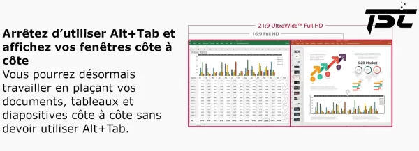 ECRAN MONITEUR LG 34 LED 34WN650 TRADE SOLUTIONS COMPANY